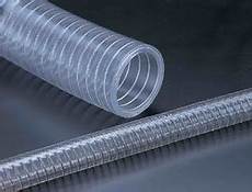 Wire Hoses