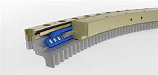 Wire Race Bearings