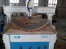 Wood Processing Machines