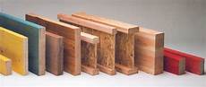 Wood Products