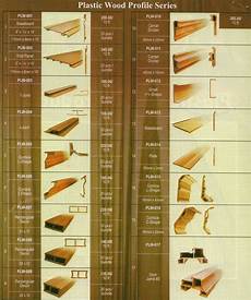 Wood Profiles