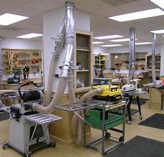 Woodworking Systems