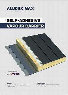 Zinc Accessories